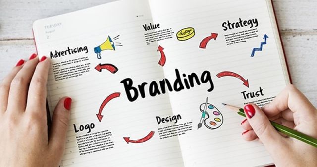 Branding là gì? Xây dựng thương hiệu bằng cách nào?