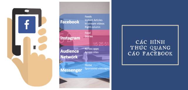 Các hình thức quảng cáo trên Facebook phổ biến