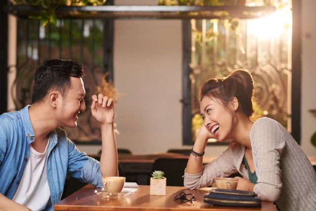 Cách sử dụng BTW và ANW là gì?