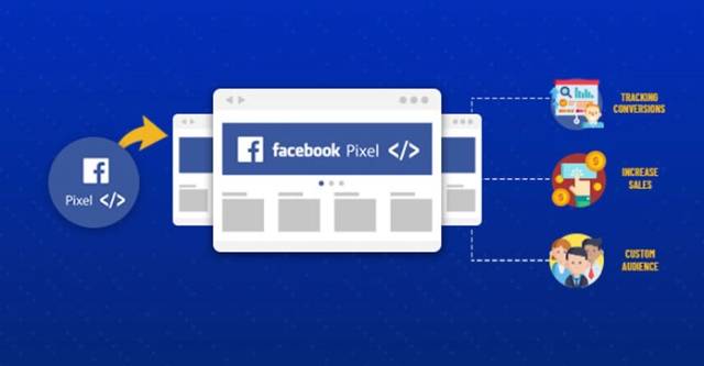 Pixel giúp bạn tiếp cận được nhiều nhóm đối tượng có hành vi khác nhau trên website