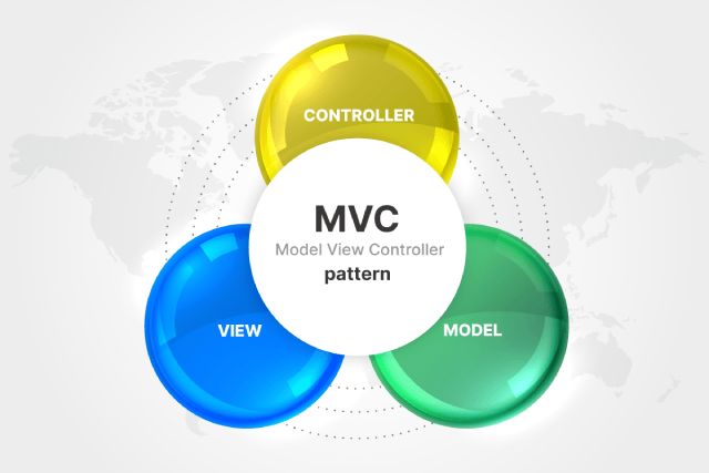 Mô hình MVC là gì? Tổng hợp thông tin về mô hình MVC 