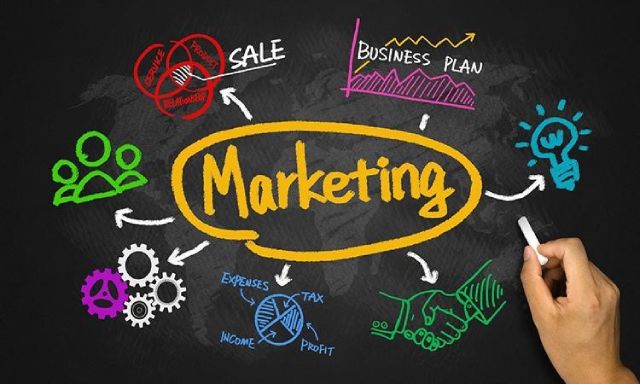 Vì sao nên marketing tinh gọn