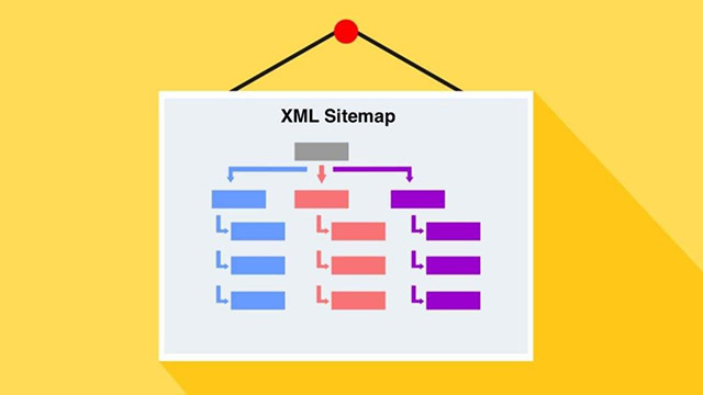 XML Sitemap (dành cho bot tìm kiếm)