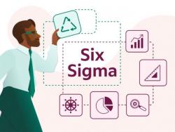 Six Sigma là gì? Khác biệt giữa Lean 6 sigma và Six Sigma là gì?