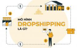 Mô hình Dropshipping là gì? Ưu, nhược điểm của mô hình Dropshipping