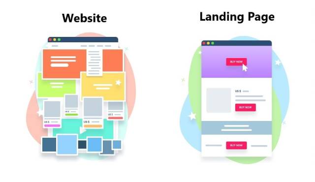 Sự khác nhau giữa website và landing page là gì?