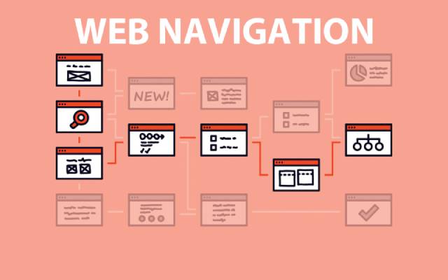 Web Navigation là gì? Phân loại và lợi ích của Web Navigation